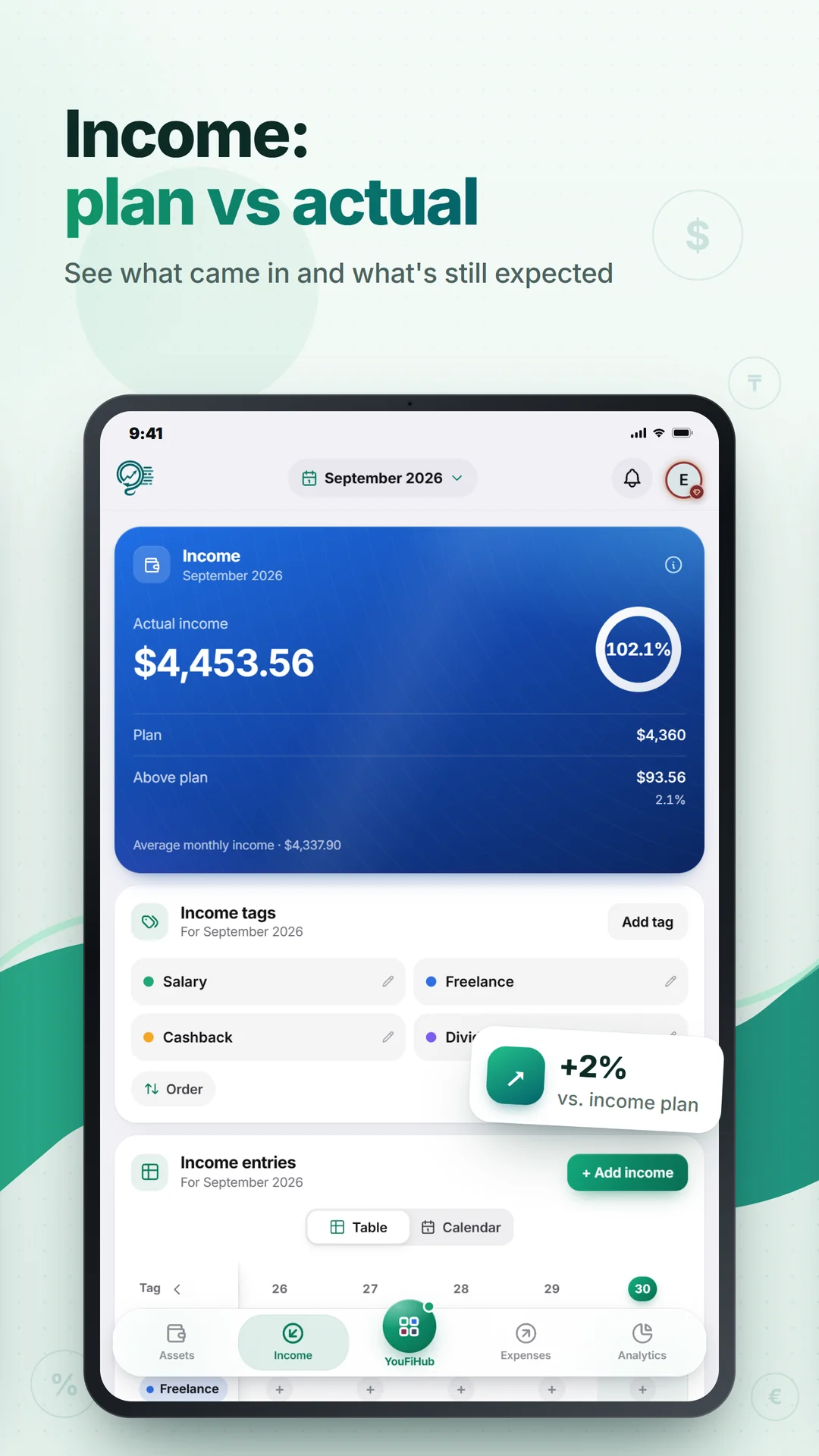 YousoroFinance — Tablet, screenshot 3