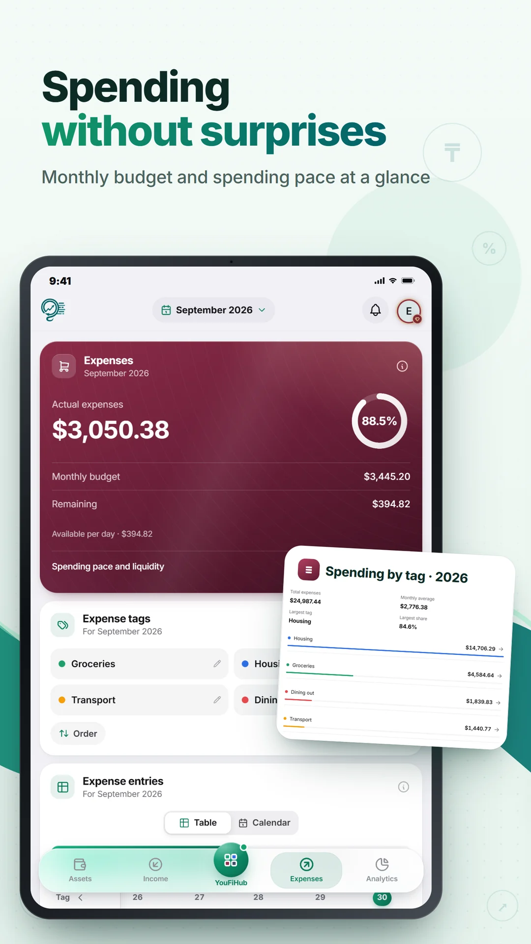 YousoroFinance — Tablet, screenshot 4