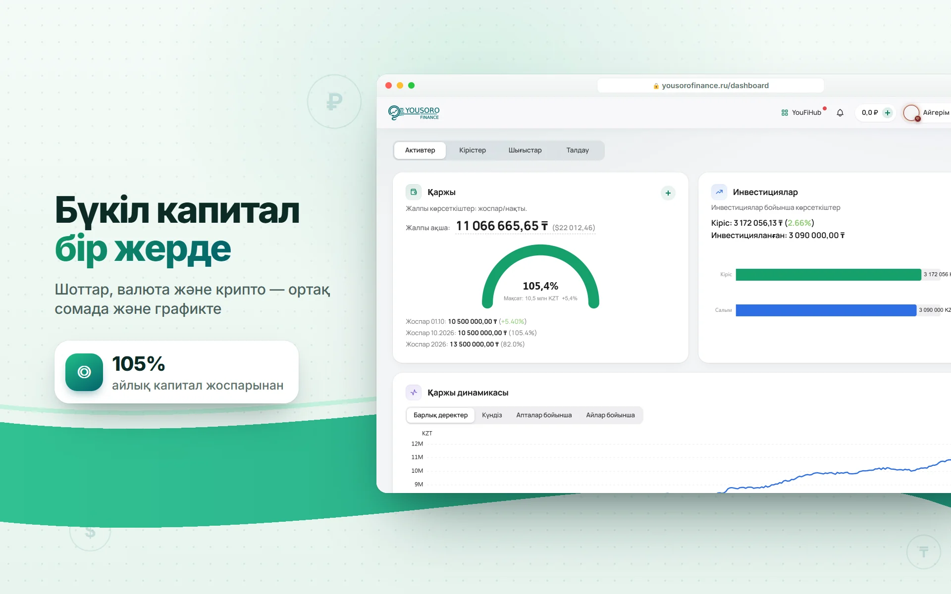 YousoroFinance — Компьютерге, 2 скриншот