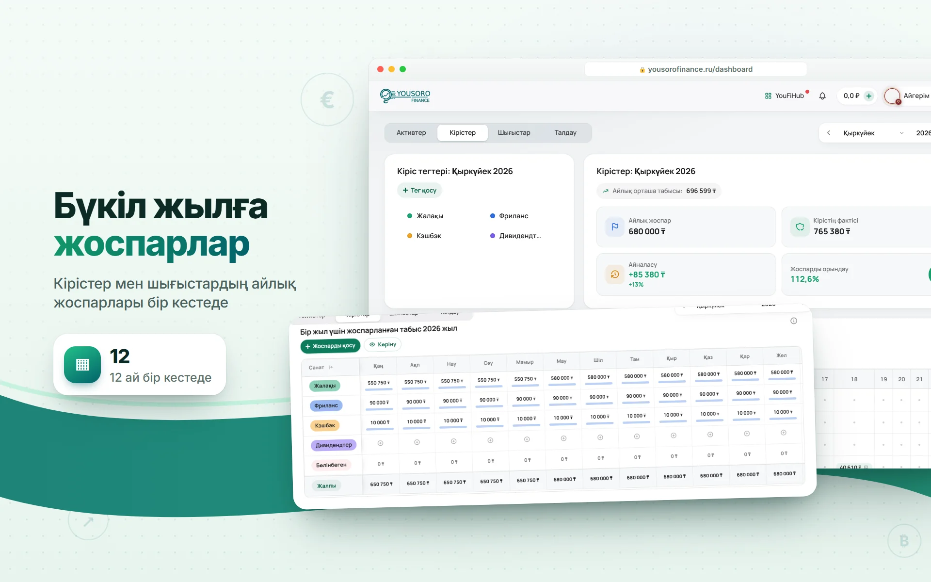 YousoroFinance — Компьютерге, 6 скриншот