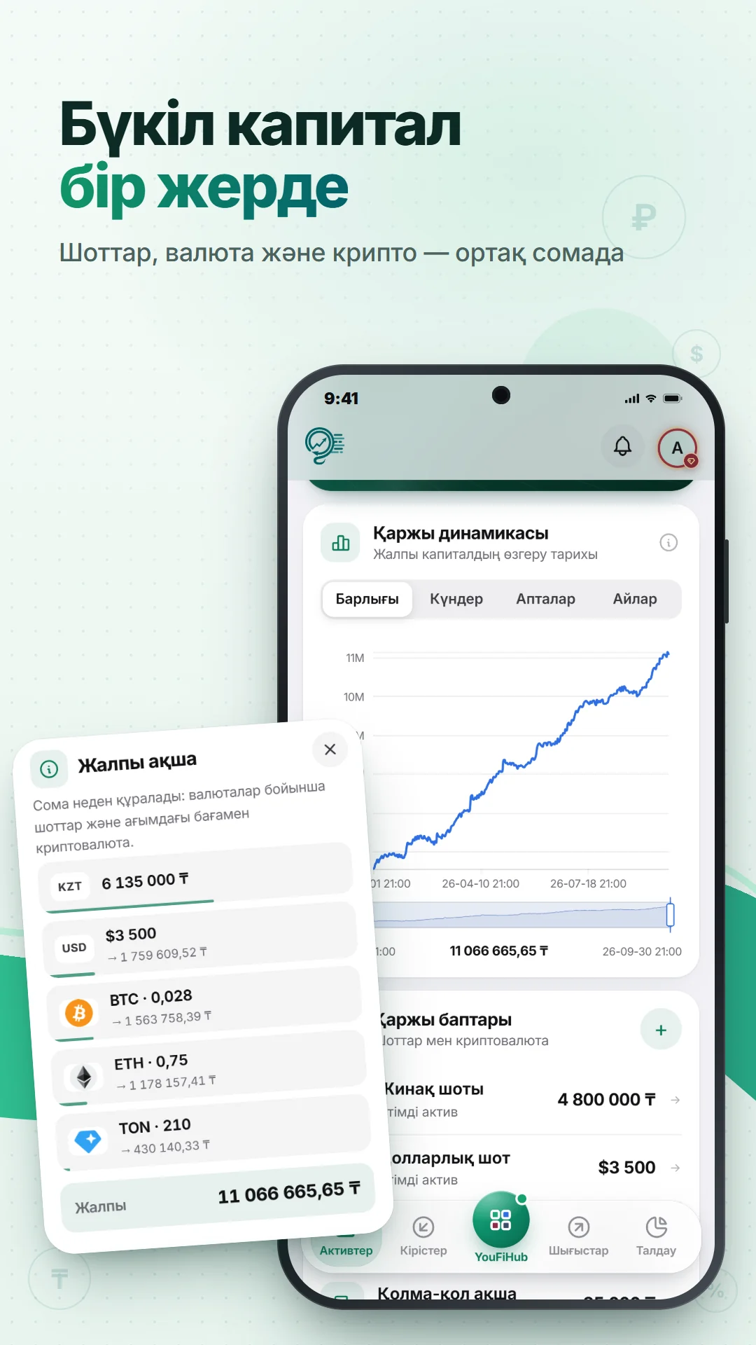 YousoroFinance — Телефонға, 2 скриншот