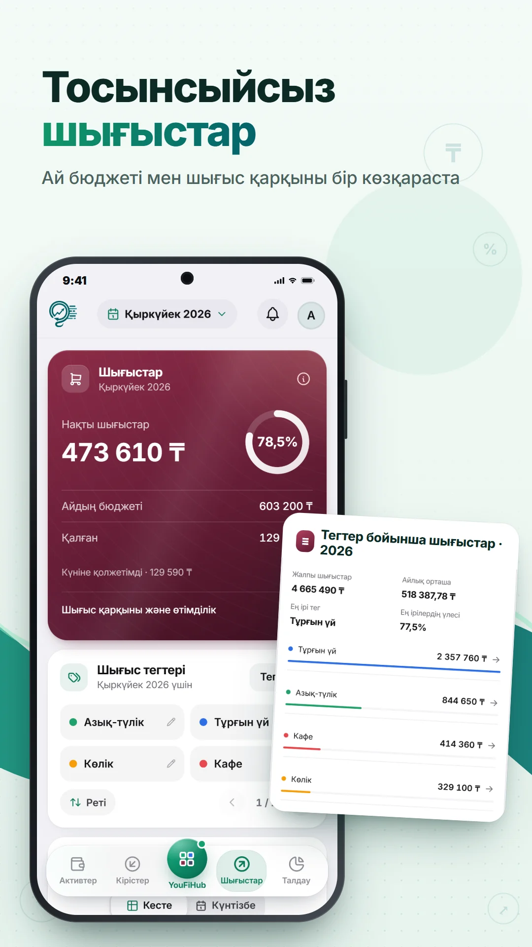 YousoroFinance — Телефонға, 4 скриншот