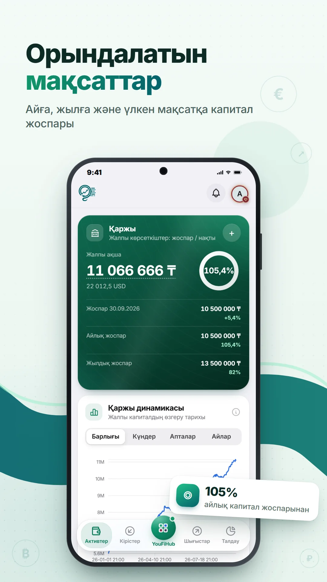 YousoroFinance — Телефонға, 6 скриншот