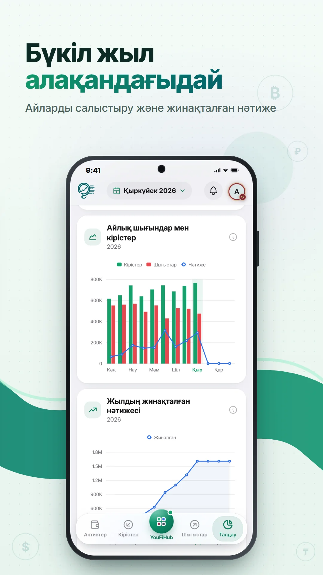 YousoroFinance — Телефонға, 8 скриншот