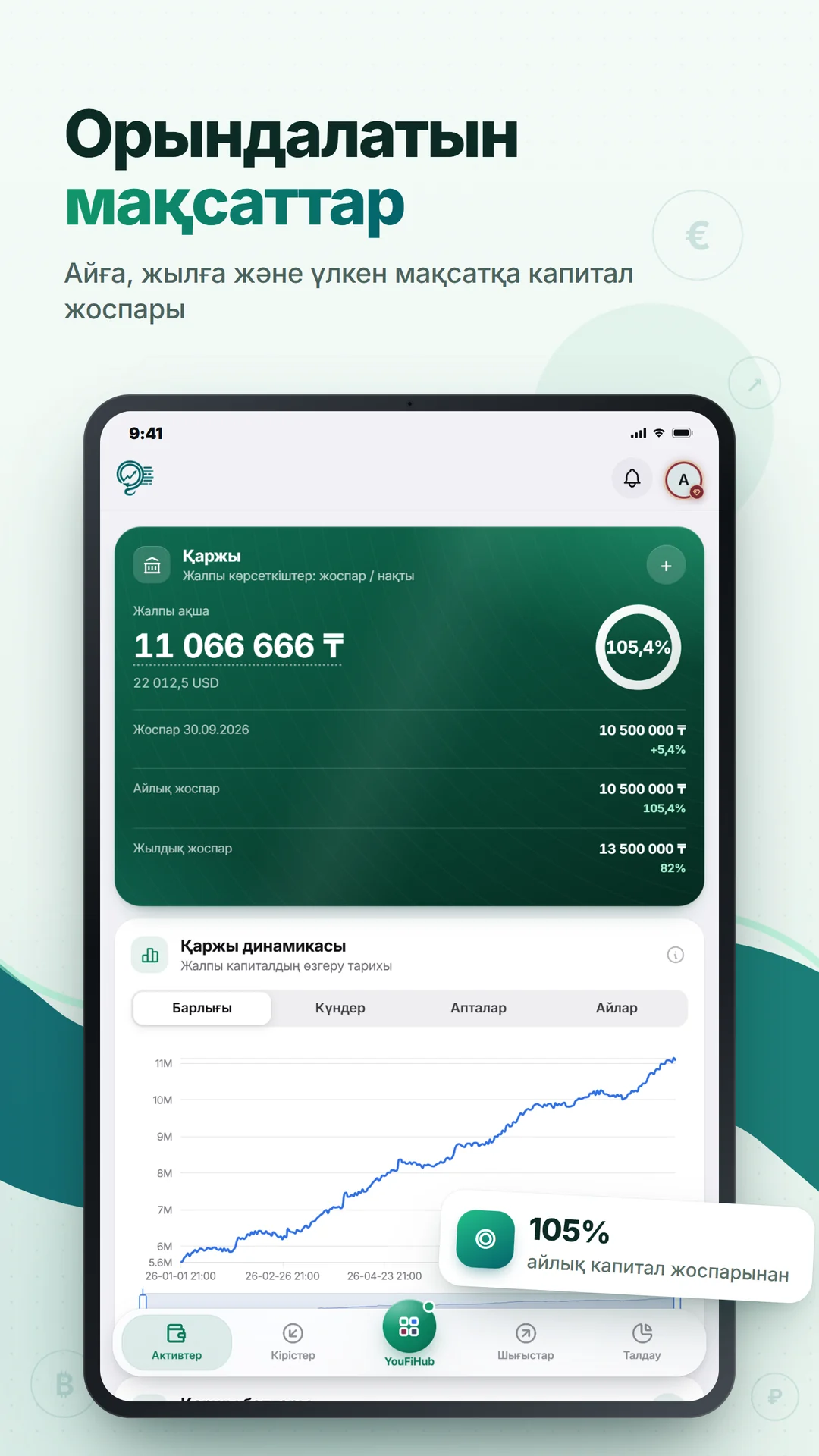 YousoroFinance — Планшетке, 6 скриншот